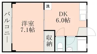 伊東ハイツ【2階】の間取り