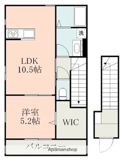 武蔵ヶ丘エステラブル【2階】の間取り