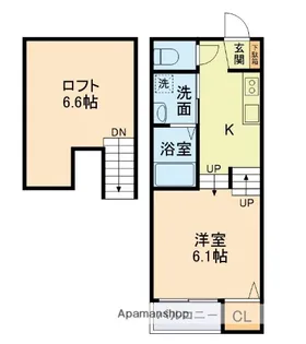FOREST神園【2階】の間取り