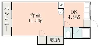 コーポラス国府【2階】の間取り