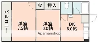 麻生嶋コーポ【2階】の間取り