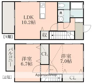 ヨーロピアンシャレー花立B棟【1階】の間取り