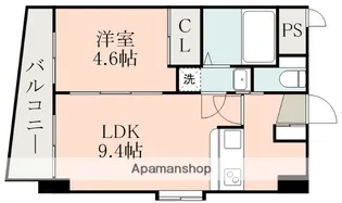 AXIS神水【7階】の間取り