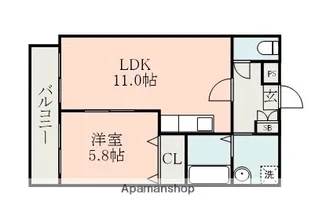 アグリー戸島【2階】の間取り