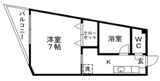 シャポー渡鹿【1階】の間取り