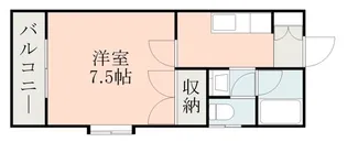 新大江プラザマンション【5階】の間取り