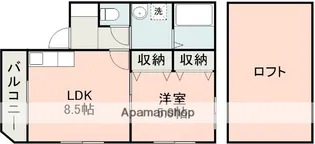 ハーモニー黒髪【2階】の間取り