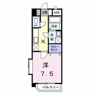 アヴァンティ【4階】の間取り