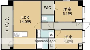 PROSPERITA【5階】の間取り