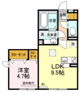 コンフィデンスK.S近見【1階】の間取り