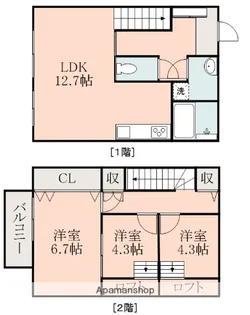 シンシア健軍【1階】の間取り