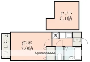 ウッディハイム池田【2階】の間取り