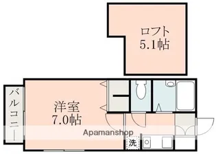 ウッディハイム池田【2階】の間取り
