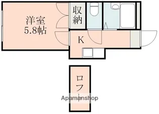 レオパレス西子飼【1階】の間取り