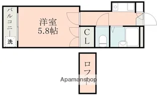 レオパレス西子飼【2階】の間取り