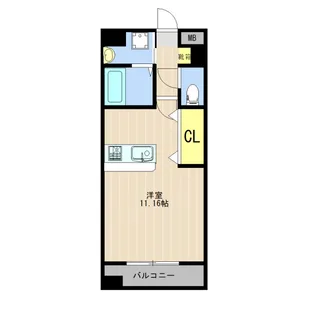 LIBTH新町SOUTH【0802号室】の間取り