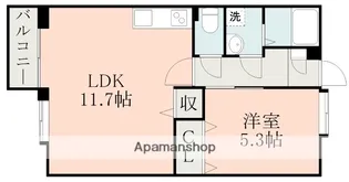 コーポネオB棟【1階】の間取り