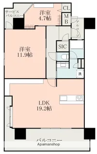 プレミスト上通【1301号室】の間取り