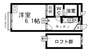 レオパレスことぶき【117号室】の間取り