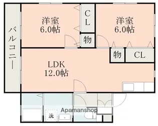 ウエストヴィレッジⅠ【1階】の間取り