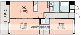 プライマル熊本慶徳【8階】の間取り