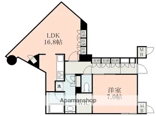 ザ・熊本ガーデンズ【5階】の間取り