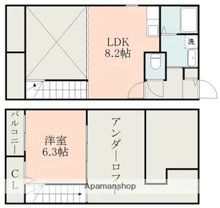 アドバンスIKENOUE【1階】の間取り