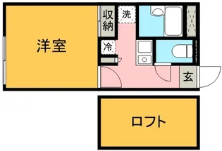 レオパレスRYO【202号室】の間取り