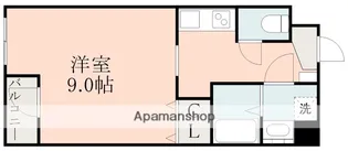 新町レトロアパート【2階】の間取り