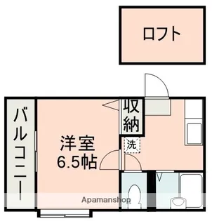 ウイングス1番館【2階】の間取り