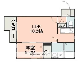 EXE神園A棟【1階】の間取り