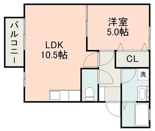 プラシードSS【2階】の間取り