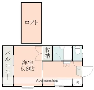 レオパレス南高江Ⅱ【2階】の間取り
