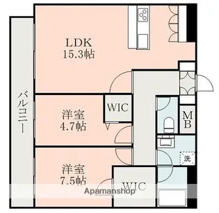 ソフィア九品寺【10階】の間取り