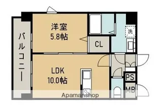 グランフィオーレ高平【8階】の間取り