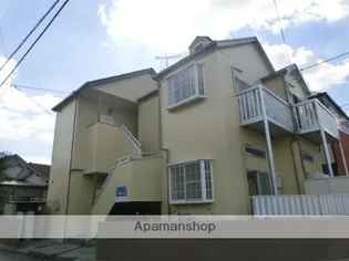 ソフィ健軍ヴィレッジⅠの画像