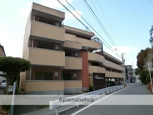 タジリビル【2階】の外観