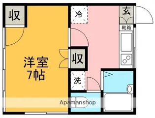 フルタ苑【1階】の間取り
