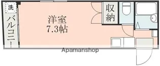 ドルミール黒髪【2階】の間取り