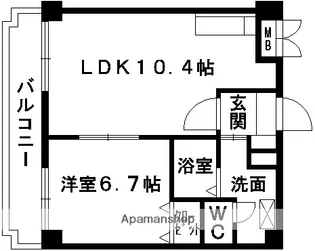 GROOVY【3階】の間取り
