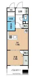 熊本県熊本市中央区水前寺公園【マンション】の間取り