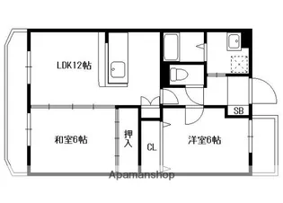 インフィニティ出水Ⅱ【2階】の間取り