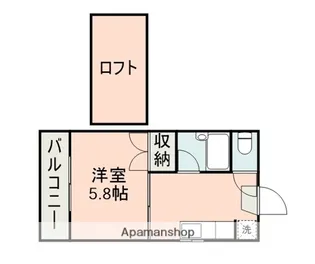 レオパレス南高江Ⅱ【1階】の間取り
