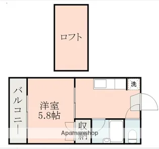 レオパレス南高江Ⅱ【1階】の間取り