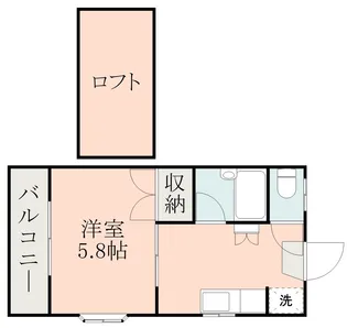 レオパレス南高江Ⅱ【2階】の間取り