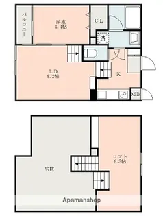 ル・ラーシュ渡鹿【2階】の間取り