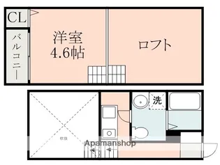MGハウス【2階】の間取り