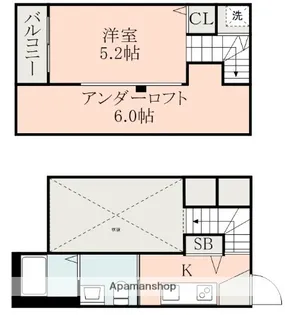 BLUEBERRY本山【2階】の間取り