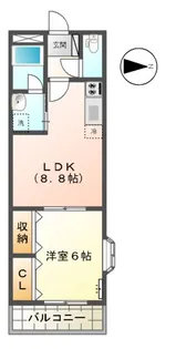 サンタプレイス【201号室】の間取り