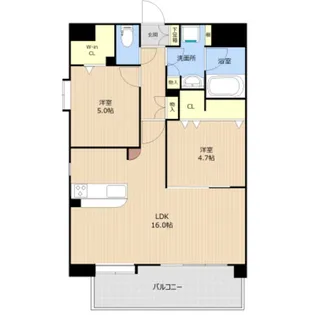 LIBTH八王寺タワー【8階】の間取り